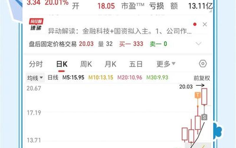 中秋节国庆节股票配资行情-第1张图片-金银屋