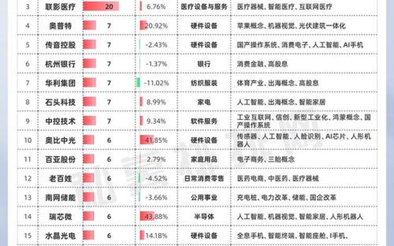 大金融板块实盘配资-第1张图片-金银屋