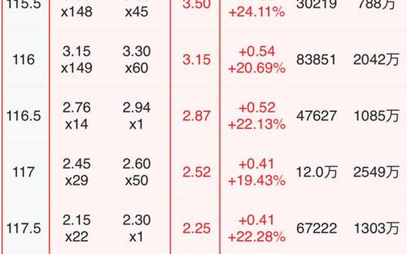 美的置业股票配资行情-第1张图片-金银屋