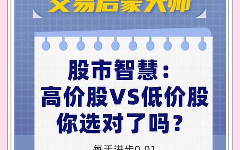 买高价股和低价股的区别-第1张图片-树涛168配资网_配资炒股平台及公司_股票配资门户网