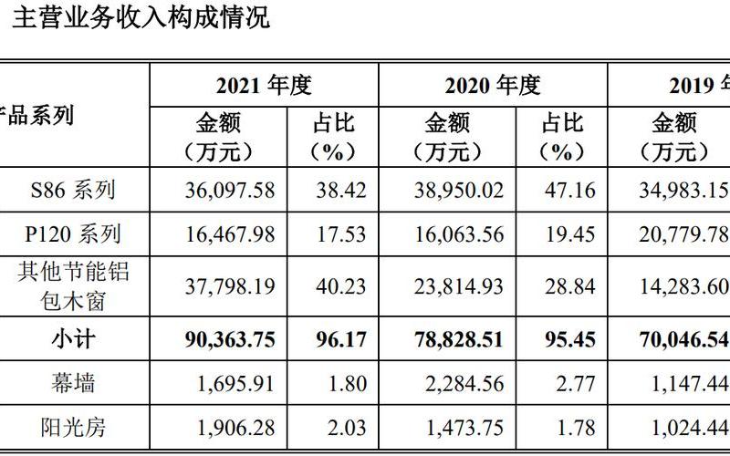 9月14号新股申购-第1张图片-金银屋