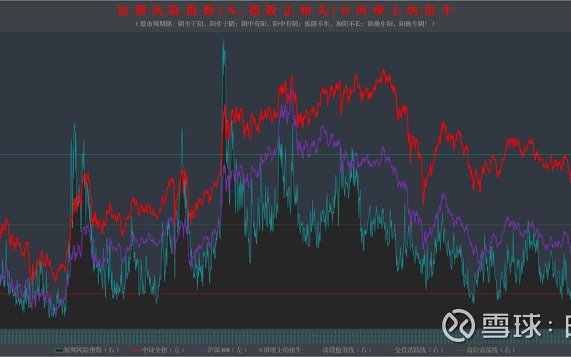 沪深股市几日开盘（沪深股票配资什么时候开盘）-第1张图片-金银屋
