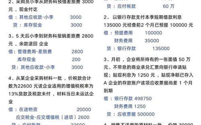 配资炒股配资发行费用会计分录-第1张图片-金银屋