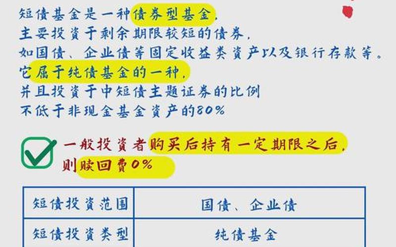 理财债券基金区别-第1张图片-金银屋