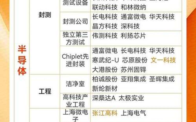 一个专业的炒股配资公司应该满足哪些条件-第1张图片-金银屋