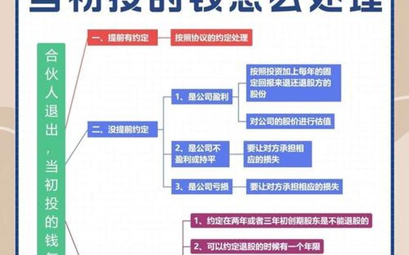 合伙企业限售股股息,合伙企业限售股股息怎么算-第1张图片-金银屋 合伙企业限售股股息,合伙企业限售股股息怎么算-第1张图片-金银屋