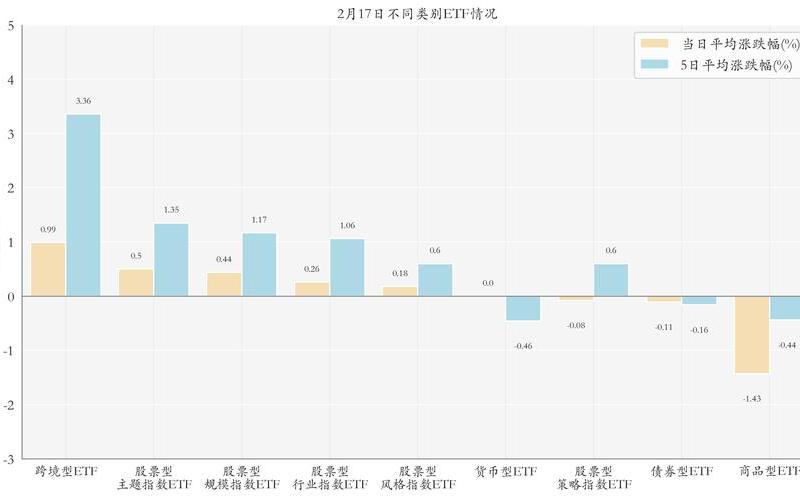 MSCI中国的股票配资行情-第1张图片-金银屋