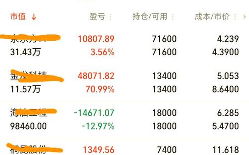 梦见自己买了实盘配资-第1张图片-金银屋