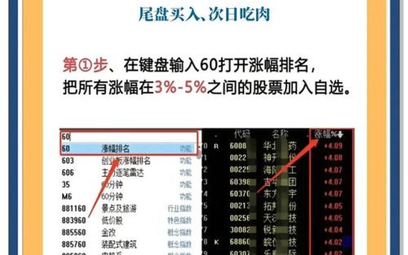 尾盘3分钟集合竞价大单买入：实现快速获取利润的利器-第1张图片-树涛168配资网_配资炒股平台及公司_股票配资门户网