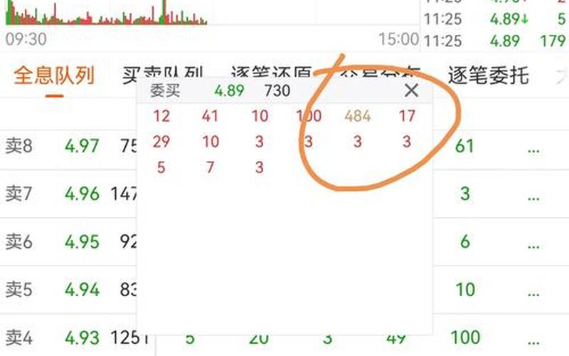 配资炒股配资的托单和压单-第1张图片-金银屋