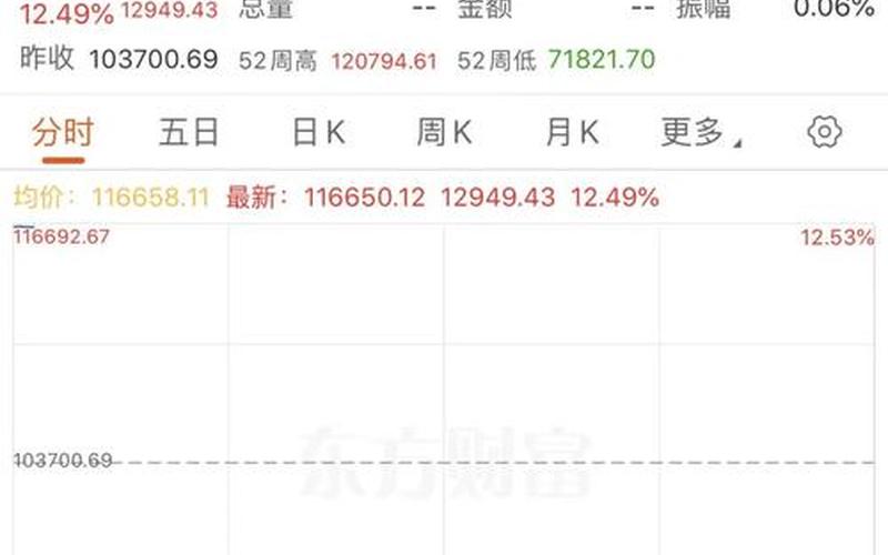 巴基斯坦股票配资行情分析-第1张图片-金银屋