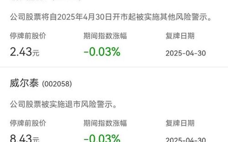 哪些股票配资停牌了-第1张图片-金银屋