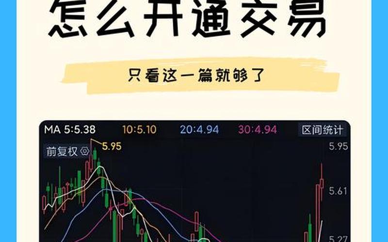 杠杆炒股配资一般几倍?-第1张图片-金银屋 杠杆炒股配资一般几倍?-第1张图片-金银屋