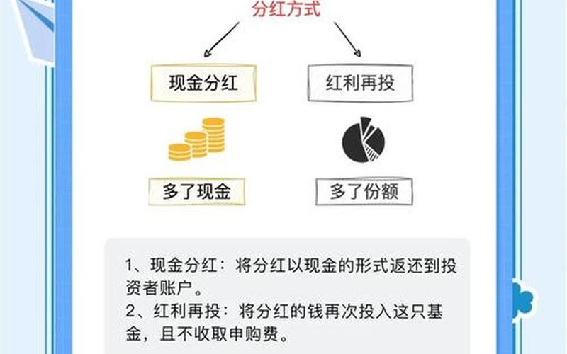 基金的分红和配资炒股配资的分红区别 所有基金都有分红吗-第1张图片-金银屋