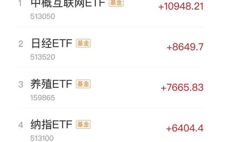 配资炒股配资002069今日价格-第1张图片-金银屋 配资炒股配资002069今日价格-第1张图片-金银屋