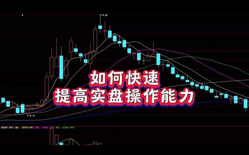 实盘配资简单的看盘技巧-第1张图片-树涛168配资网_配资炒股平台及公司_股票配资门户网