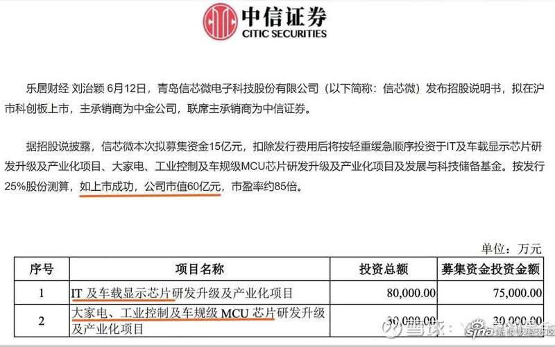 乾照光电股票配资行情-第1张图片-金银屋 乾照光电股票配资行情-第1张图片-金银屋