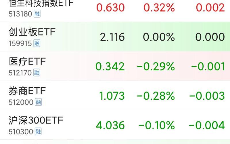 大盘不好的股票配资行情-第1张图片-金银屋 大盘不好的股票配资行情-第1张图片-金银屋