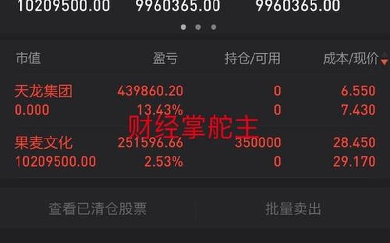 博实股份的股票配资行情-第1张图片-金银屋