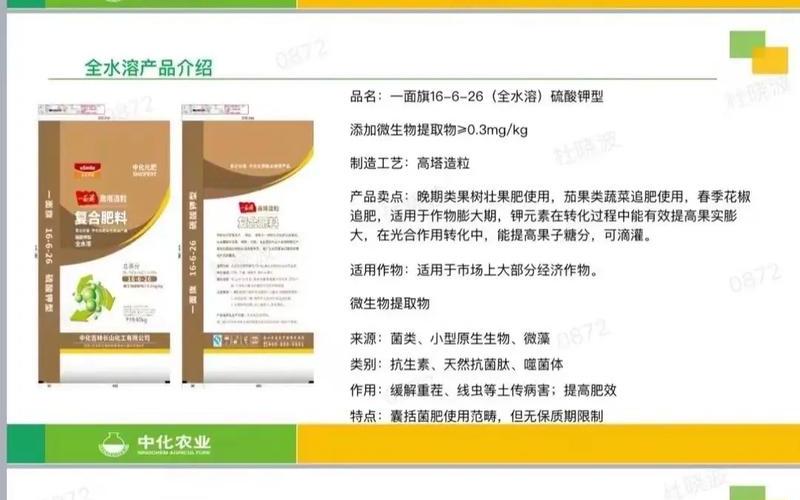 中化化肥肥股票配资行情-第1张图片-金银屋