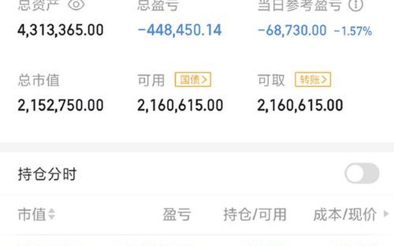 神农基因配资炒股行情-第1张图片-金银屋