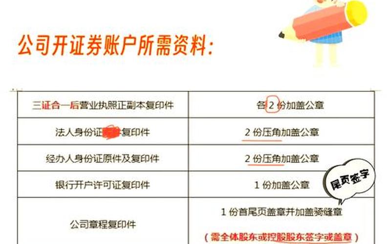 证券账户开户行选择-第1张图片-树涛168配资网_配资炒股平台及公司_股票配资门户网