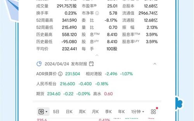 港股股票配资行情分析-第1张图片-金银屋