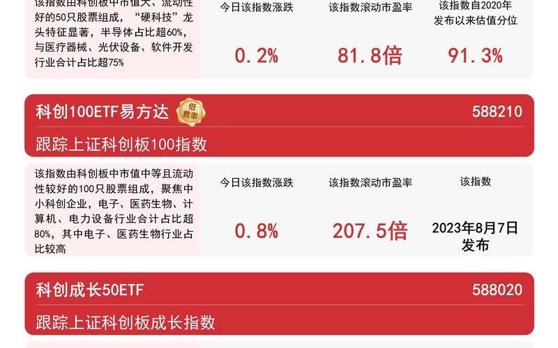 购买科创板配资炒股配资的条件新三板普通投资者能交易吗：创新与机会的交织-第1张图片-金银屋