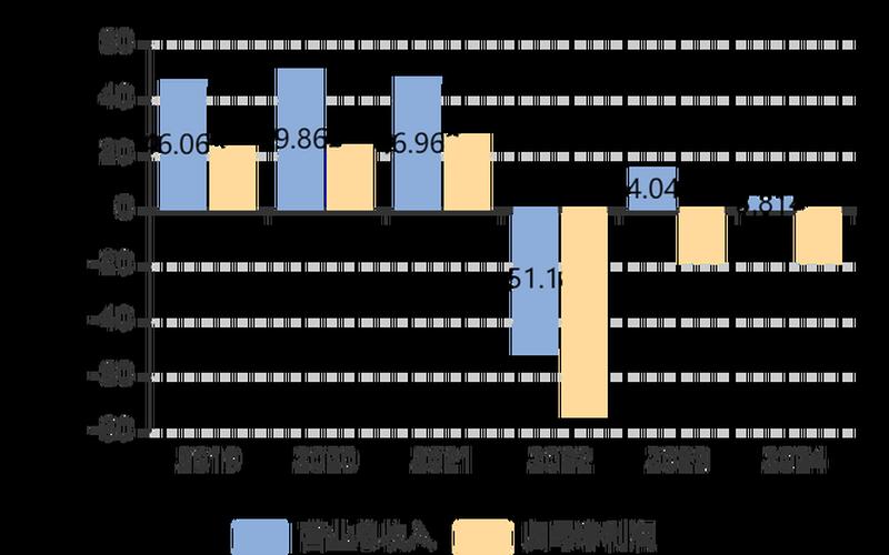 中国光大控股的股票配资行情-第1张图片-金银屋 中国光大控股的股票配资行情-第1张图片-金银屋