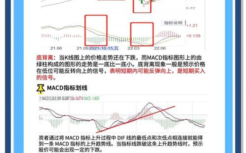 股票MACD基础知识以实例讲解-第1张图片-金银屋