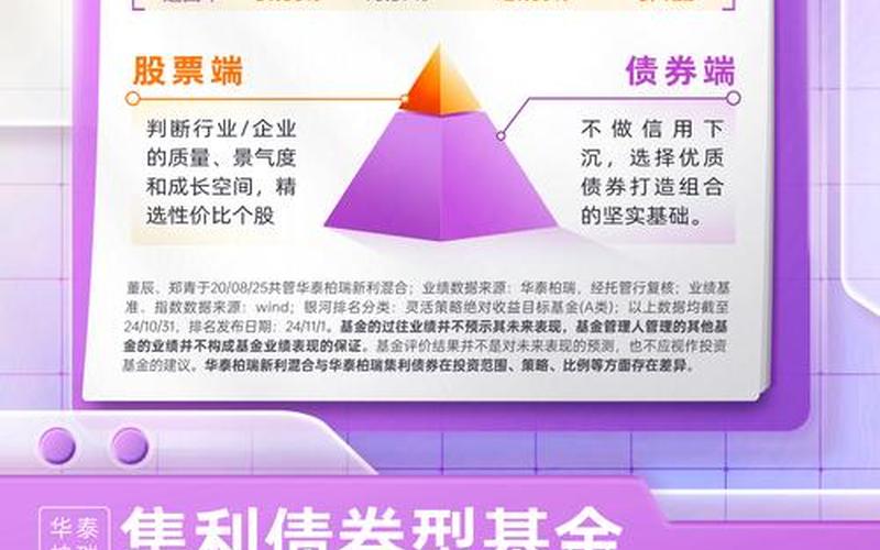 股票和债券的比较-第1张图片-金银屋