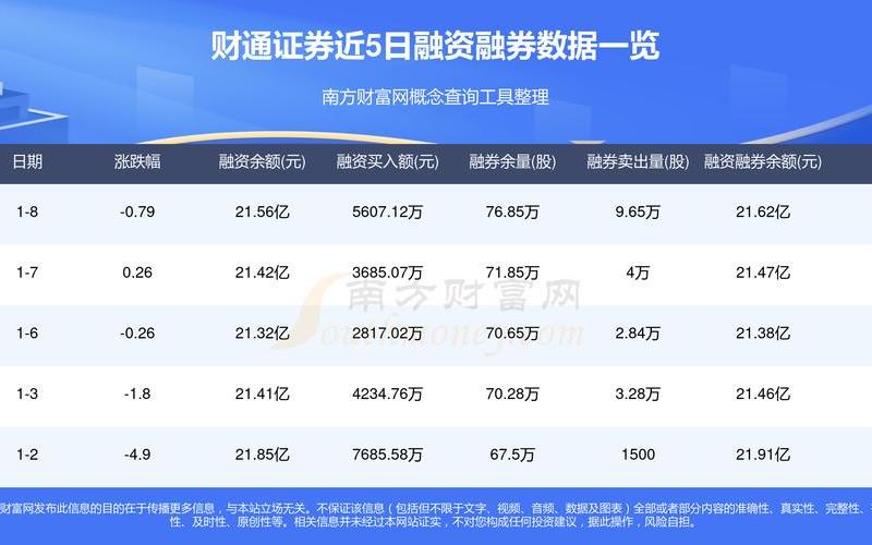 财联社分析股票配资行情接口-第1张图片-金银屋 财联社分析股票配资行情接口-第1张图片-金银屋
