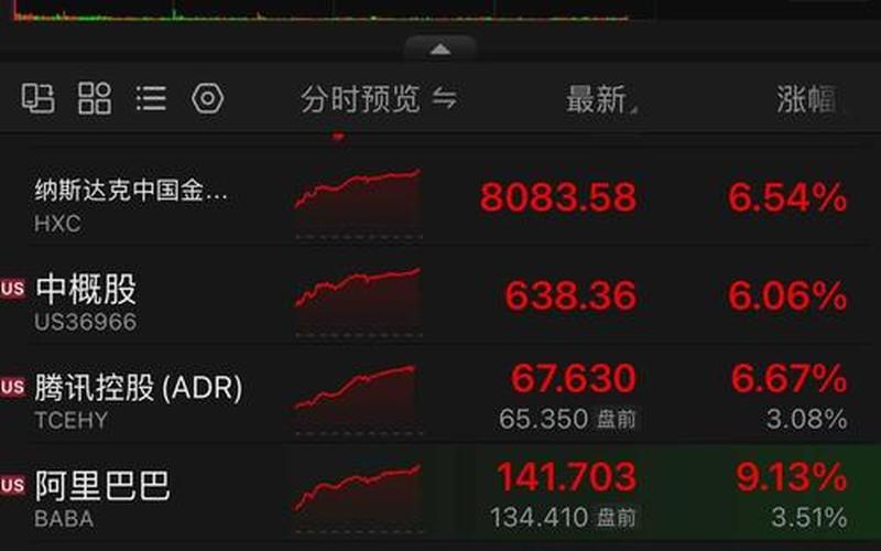 境外股指恒生指数（境外股指恒生指数最新行情）-第1张图片-金银屋