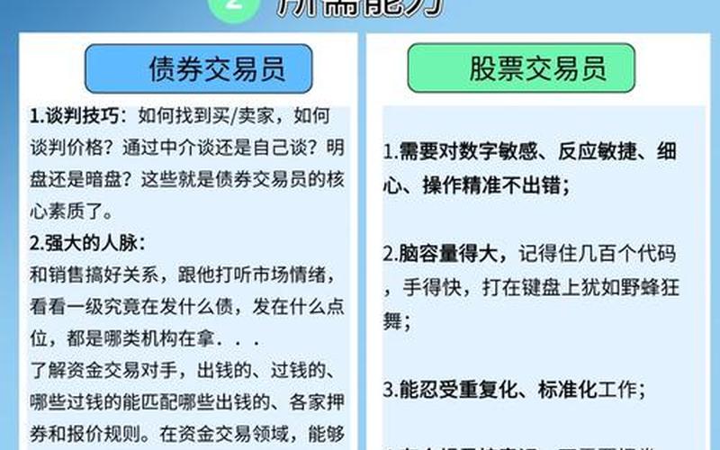 股票基金债券的区别和特点-第1张图片-金银屋