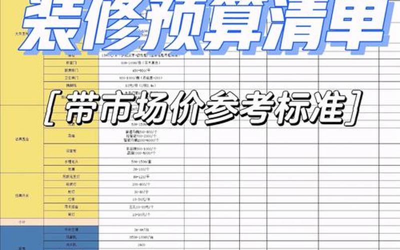 建筑装饰行业股票配资行情-第1张图片-金银屋