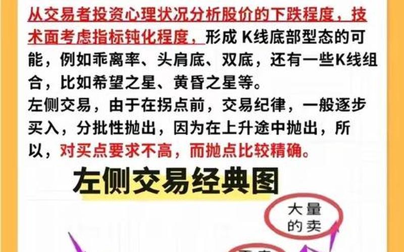 股票的左侧和右侧交易法-第1张图片-金银屋