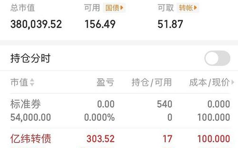 恒生电子炒股配资行情-第1张图片-金银屋