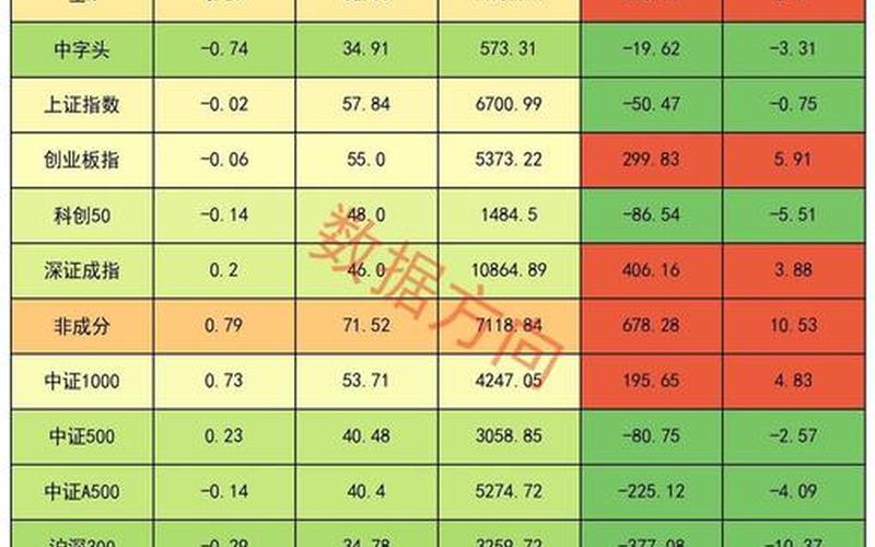 洪都机场股票股息率，洪都航空市盈率-第1张图片-金银屋