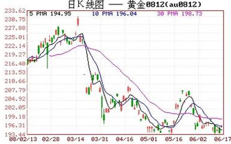 国债期货实物交割-第1张图片-树涛168配资网_配资炒股平台及公司_股票配资门户网