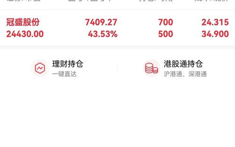 配资炒股行情荣之联-第1张图片-金银屋