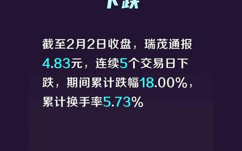 瑞茂通的股市行情-第1张图片-金银屋