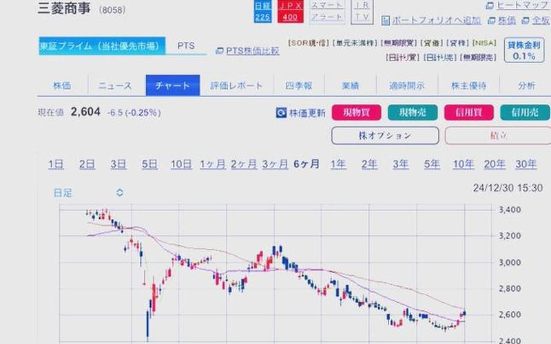 股息享受特许权使用费,股息免征增值税吗-第1张图片-金银屋 股息享受特许权使用费,股息免征增值税吗-第1张图片-金银屋