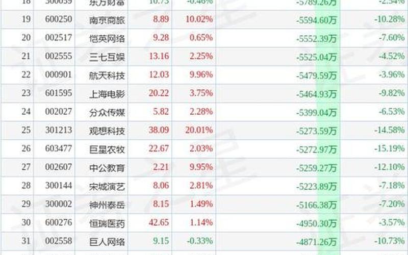 2022下半年股票推荐-第1张图片-金银屋 2022下半年股票推荐-第1张图片-金银屋