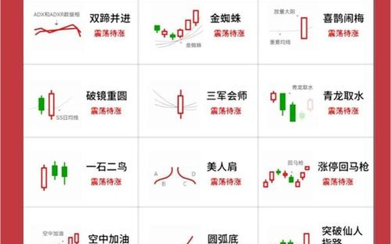 判断股票配资趋势反转的方法(股市反转和反弹是什么意思)-第1张图片-金银屋 判断股票配资趋势反转的方法(股市反转和反弹是什么意思)-第1张图片-金银屋