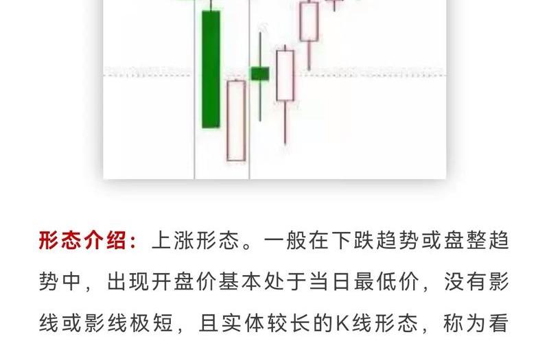 股票配资投资入门教程-第1张图片-金银屋