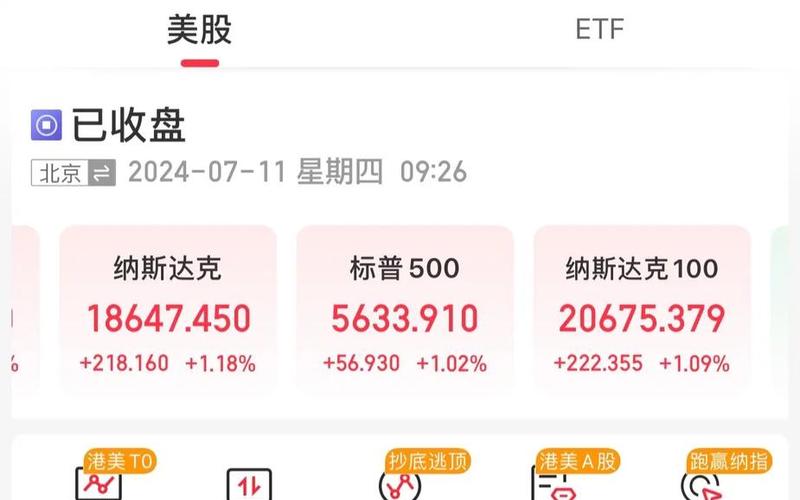 国内美股交易平台-第1张图片-金银屋