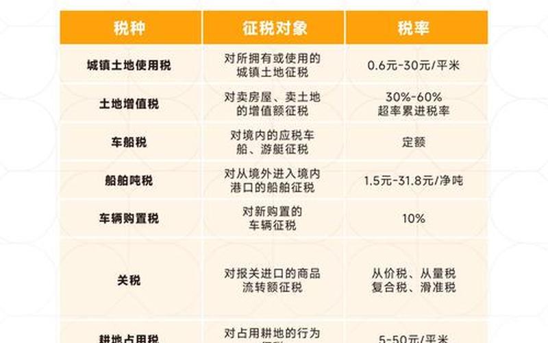 股息享受税收协定待遇基本条件，股息适用什么税率-第1张图片-金银屋
