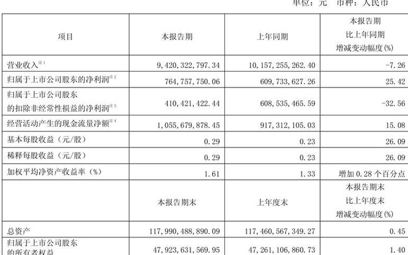复星医药配资炒股配资消息热：背后的行业洞察与投资启示-第1张图片-金银屋