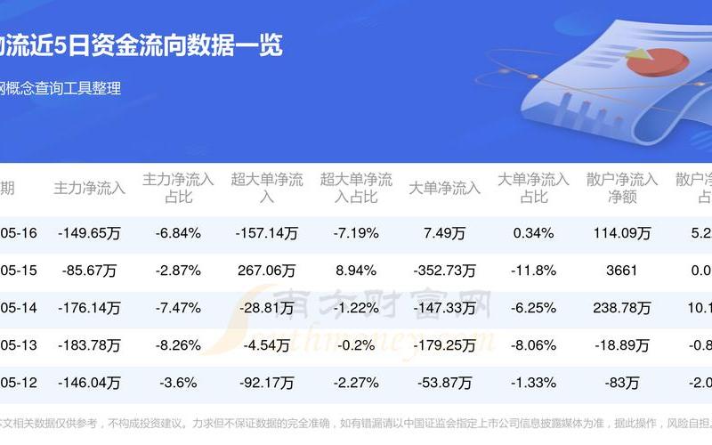 广汇物理股票配资行情-第1张图片-金银屋