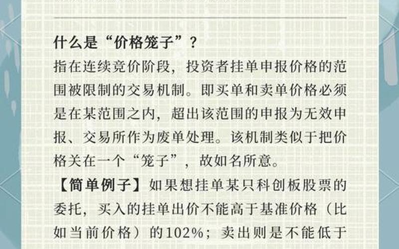 创业板价格笼子交易规则-第1张图片-树涛168配资网_配资炒股平台及公司_股票配资门户网